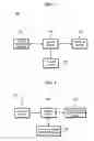Fig. 07 - Method and system for providing DRM license