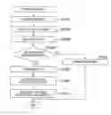 Fig. 01 - Workflow system and object generating apparatus
