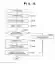 Fig. 14 - Workflow system and object generating apparatus