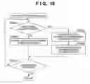 Fig. 19 - Workflow system and object generating apparatus