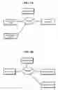 Fig. 08 - Method and system for providing DRM license