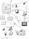 Fig. 01 - Digital rights management engine systems and methods