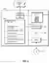 Fig. 03 - Digital rights management engine systems and methods