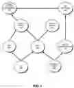 Fig. 05 - Digital rights management engine systems and methods