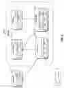 Fig. 07 - Digital rights management engine systems and methods