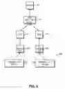 Fig. 09 - Digital rights management engine systems and methods