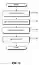 Fig. 11 - Digital rights management engine systems and methods