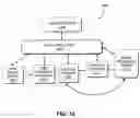 Fig. 14 - Digital rights management engine systems and methods
