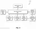 Fig. 15 - Digital rights management engine systems and methods