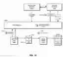 Fig. 20 - Digital rights management engine systems and methods