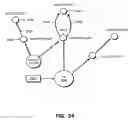 Fig. 25 - Digital rights management engine systems and methods