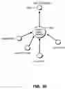 Fig. 26 - Digital rights management engine systems and methods