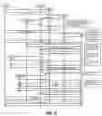 Fig. 28 - Digital rights management engine systems and methods