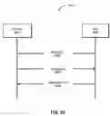 Fig. 35 - Digital rights management engine systems and methods