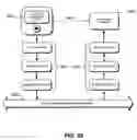 Fig. 42 - Digital rights management engine systems and methods