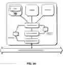 Fig. 43 - Digital rights management engine systems and methods
