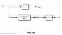 Fig. 45 - Digital rights management engine systems and methods