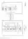 Fig. 03 - Method for amortizing authentication overhead