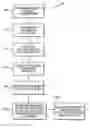 Fig. 01 - Method for estimating the cost of a future project