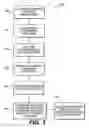 Fig. 04 - Method for estimating the cost of a future project