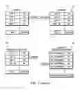 Fig. 02 - Route optimization of services provided by one or more service providers for combined links