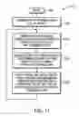Fig. 19 - Route optimization of services provided by one or more service providers for combined links