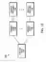 Fig. 20 - Route optimization of services provided by one or more service providers for combined links