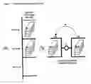 Fig. 04 - Process for optimal economic efficiency in postal operations