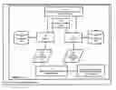 Fig. 01 - Method, system, and program for determining discrepancies between database management systems