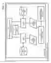 Fig. 02 - Method, system, and program for determining discrepancies between database management systems