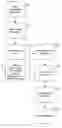 Fig. 01 - Bulk keyword import/export system and method