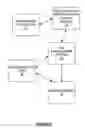 Fig. 02 - Bulk keyword import/export system and method