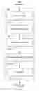 Fig. 01 - Identifying database request sources