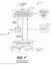 Fig. 07 - Identifying database request sources