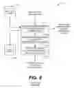 Fig. 08 - Identifying database request sources