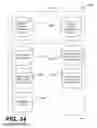 Fig. 22 - Identifying database request sources