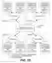 Fig. 41 - Identifying database request sources