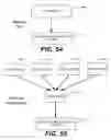 Fig. 43 - Identifying database request sources