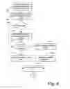 Fig. 05 - Indication of exclusive items in a result set