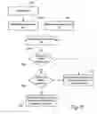 Fig. 08 - Indication of exclusive items in a result set