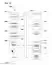 Fig. 15 - System for selecting categories in accordance with advertising
