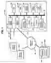 Fig. 02 - High speed non-concurrency controlled database