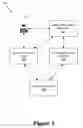 Fig. 04 - Direct tracking of keywords to ads/text