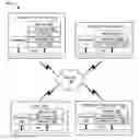 Fig. 01 - Deploying a document classification system