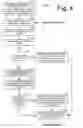 Fig. 04 - Deploying a document classification system