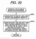 Fig. 17 - Information management device, information management system, and computer usable medium