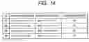 Fig. 14 - Information management device, information management system, and computer usable medium