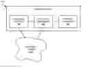 Fig. 01 - Document scoring based on document content update