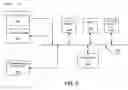 Fig. 03 - Document scoring based on document content update