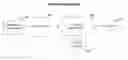 Fig. 01 - MULTIPARAMETER INDEXING AND SEARCHING FOR DOCUMENTS
